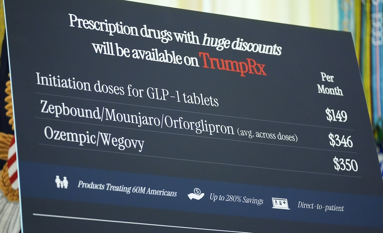 A large dark blue placard showing prices of drugs promised via 'TrumpRx'